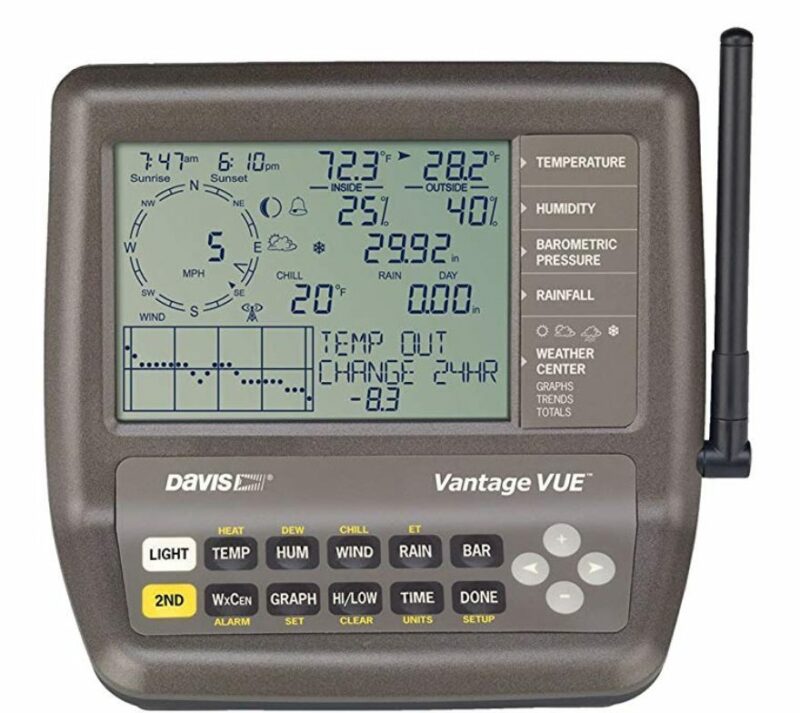 Davis Vantage Vue Wireless Weather Station Review