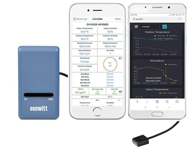 ECOWITT GW1000 Wi-Fi Weather Station Gateway with Indoor Temperature Humidity Pressure 3-in-1 Sensor