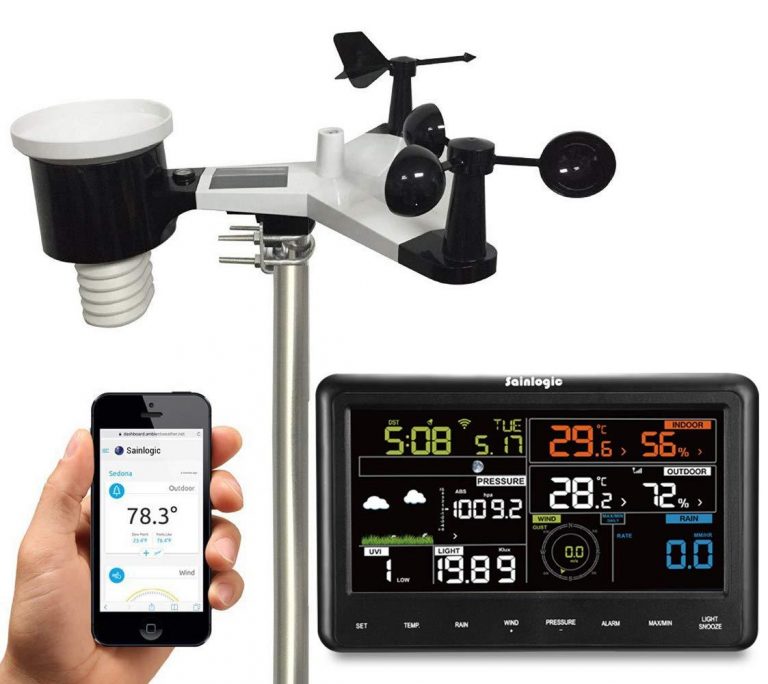 Sainlogic Profi Weather Station - Durham Weather Station