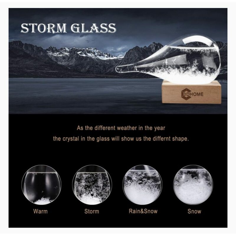 Storm Glass Function