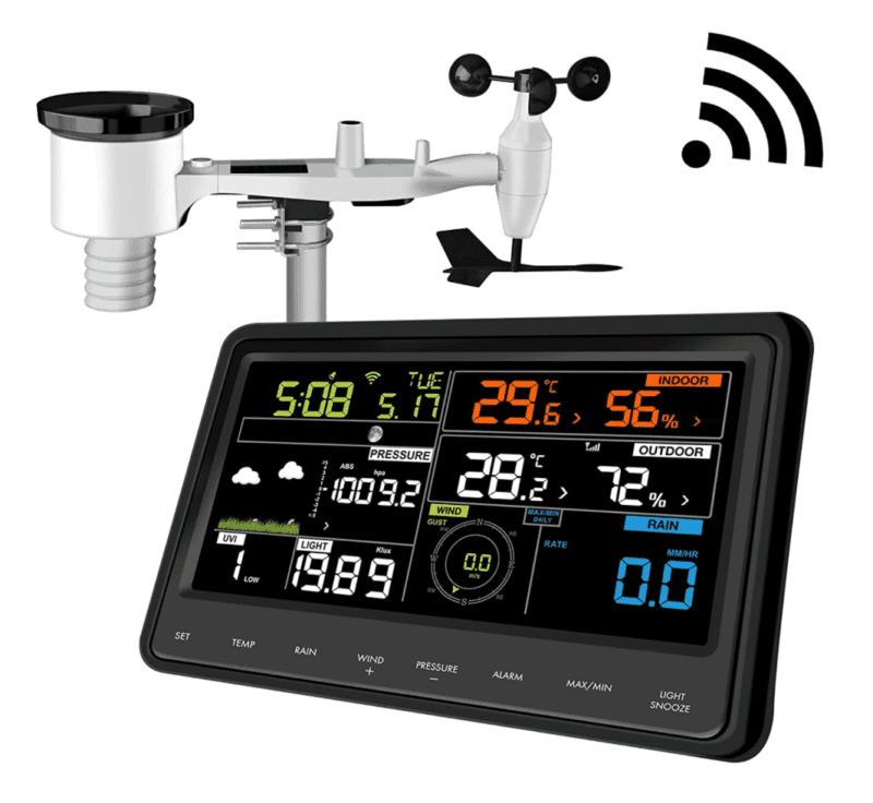 Ecowitt Weather Stations WS2910