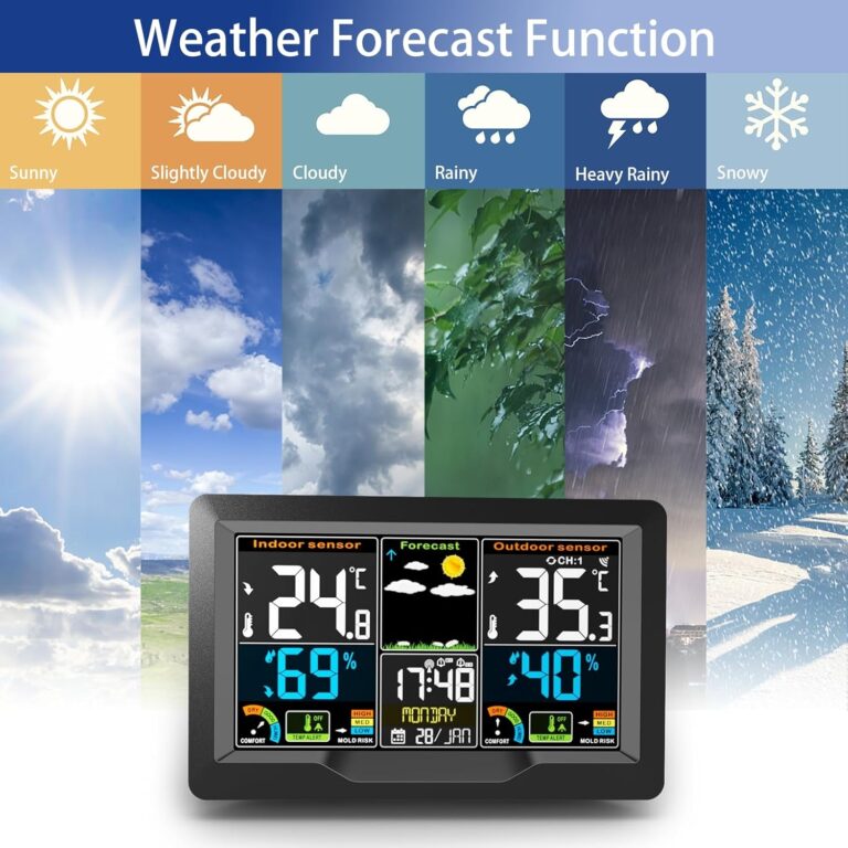 Qxmcov Wireless Weather Station - Image 5