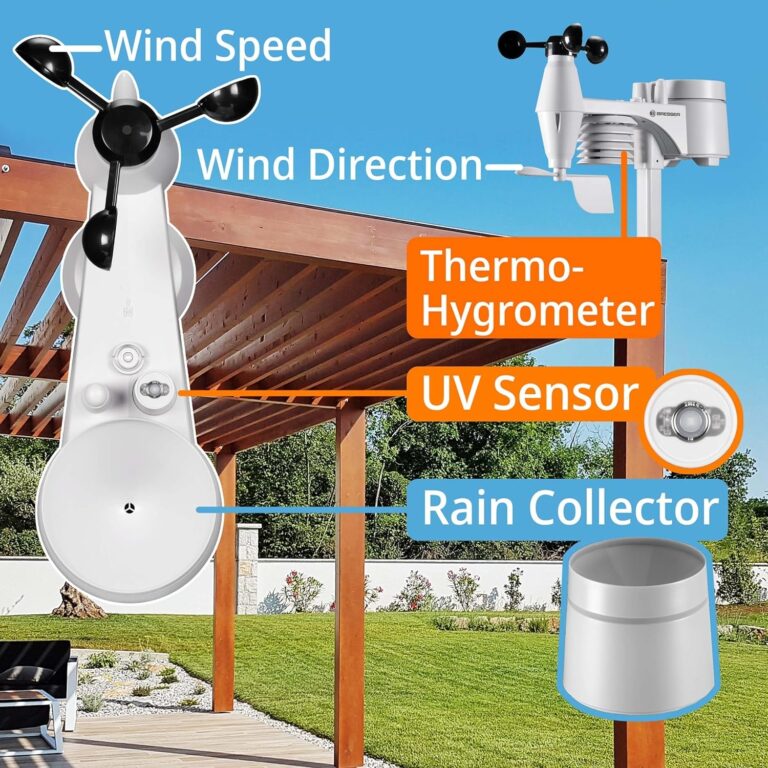 Bresser 7002586 Wireless Weather Station - Image 7