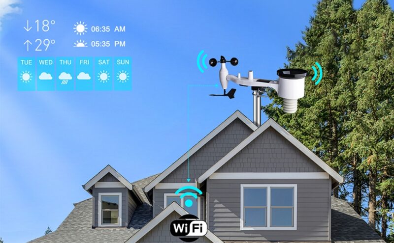 Ecowitt weather station