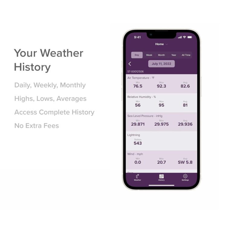 Tempest Weather System - Image 6