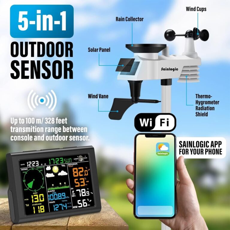 Sainlogic Professional WiFi Weather Station - Image 3