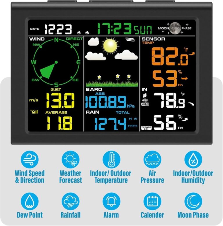 Sainlogic Professional WiFi Weather Station - Image 4