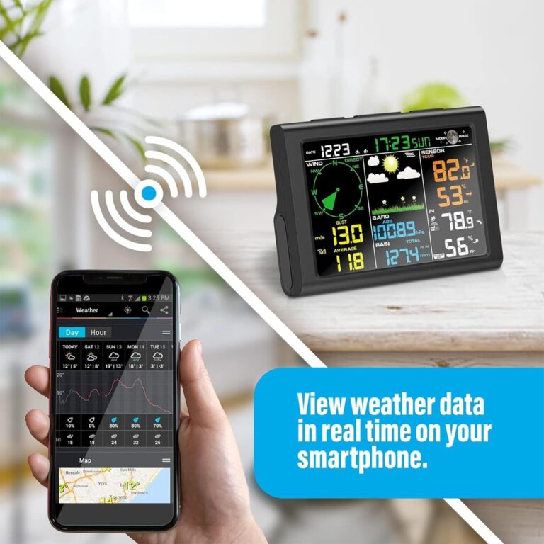 Sainlogic Professional WiFi Weather Station - Image 5