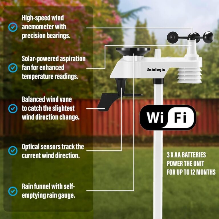 Sainlogic Professional WiFi Weather Station - Image 7