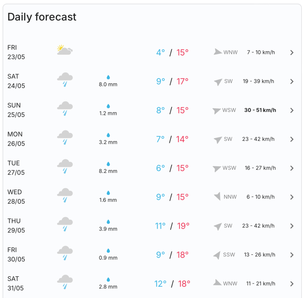 Durham Weather 10 day forecast Durham Weather 10 day forecast