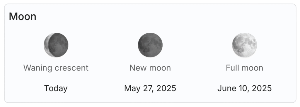 Durham Weather Moon Phases Durham Weather Moon Phases